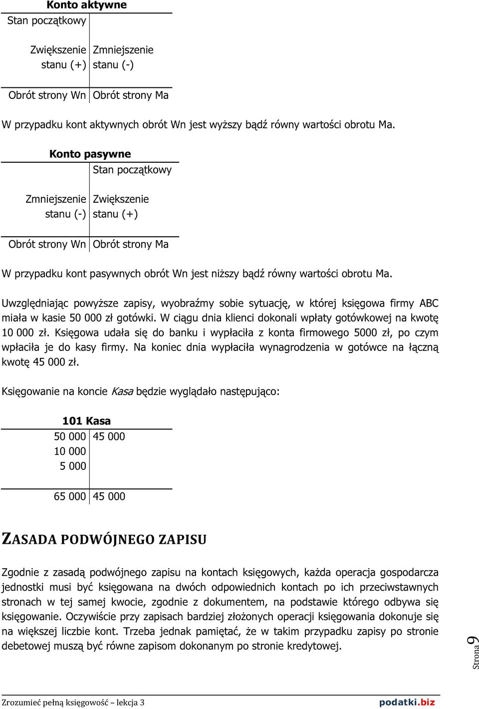 Uwzględniając powyższe zapisy, wyobraźmy sobie sytuację, w której księgowa firmy ABC miała w kasie 50 000 zł gotówki. W ciągu dnia klienci dokonali wpłaty gotówkowej na kwotę 10 000 zł.