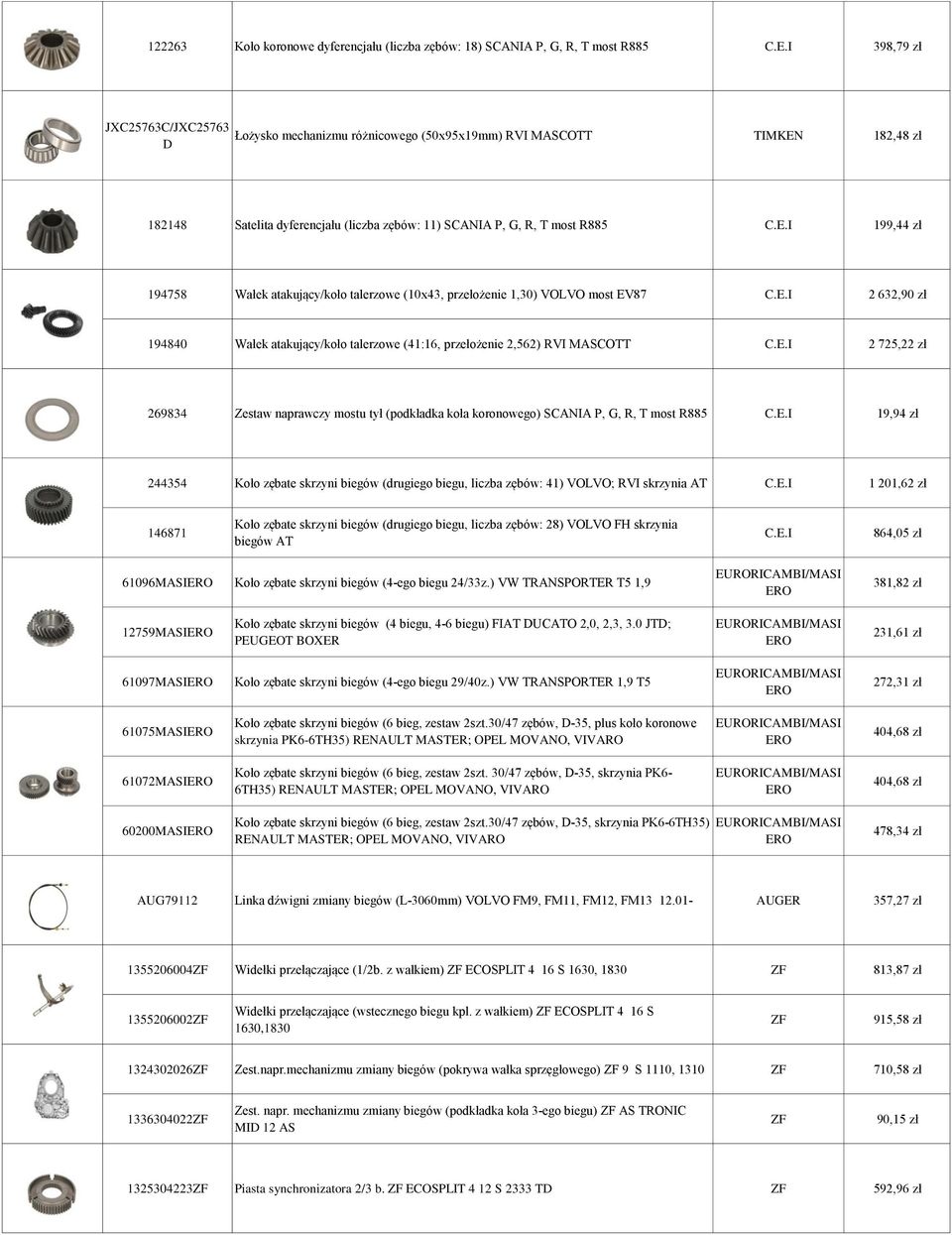 E.I 2 632,90 zł 194840 Wałek atakujący/koło talerzowe (41:16, przełożenie 2,562) RVI MASCOTT C.E.I 2 725,22 zł 269834 Zestaw naprawczy mostu tył (podkładka koła koronowego) SCANIA P, G, R, T most R885 C.