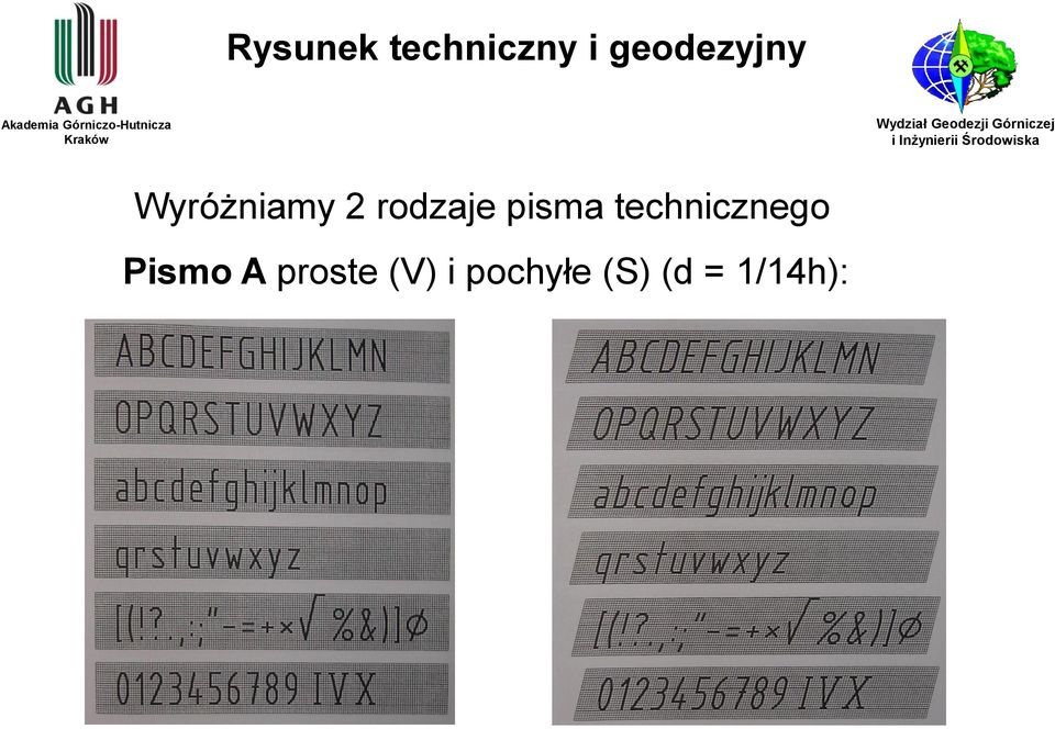 Wyróżniamy 2 rodzaje pisma