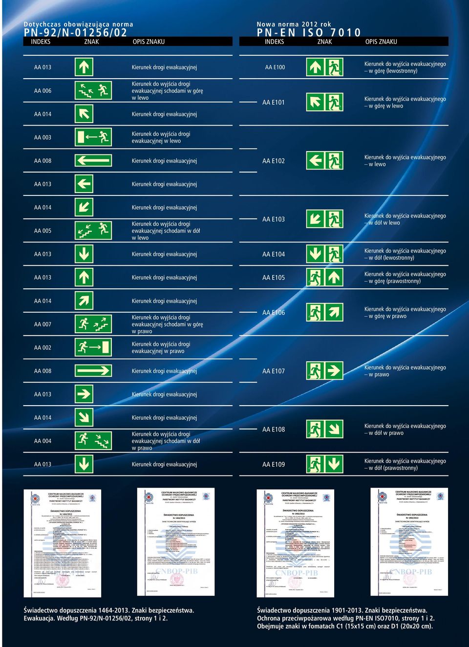 prawo AA 002 ewakuacyjnej w prawo AA 008 AA E107 w prawo AA 004 ewakuacyjnej schodami w dół w prawo AA E108 w dół w prawo AA E109 w dół (prawostronny) Świadectwo dopuszczenia 1464-2013.