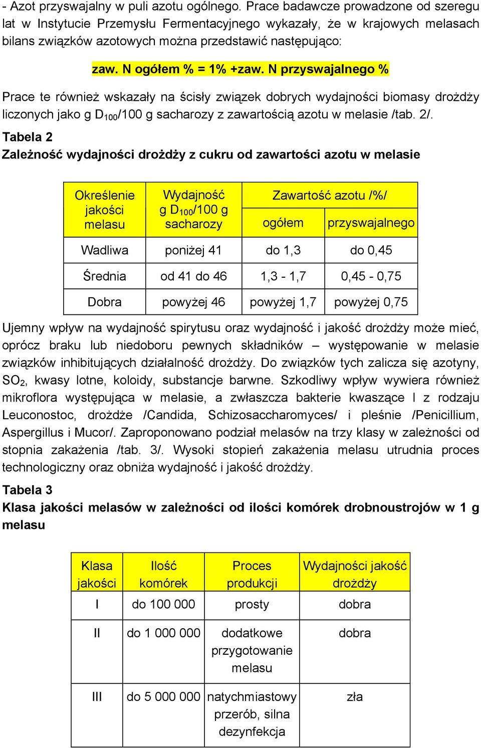 N przyswajalnego % Prace te również wskazały na ścisły związek dobrych wydajności biomasy drożdży liczonych jako g D 100 /100 g sacharozy z zawartością azotu w melasie /tab. 2/.