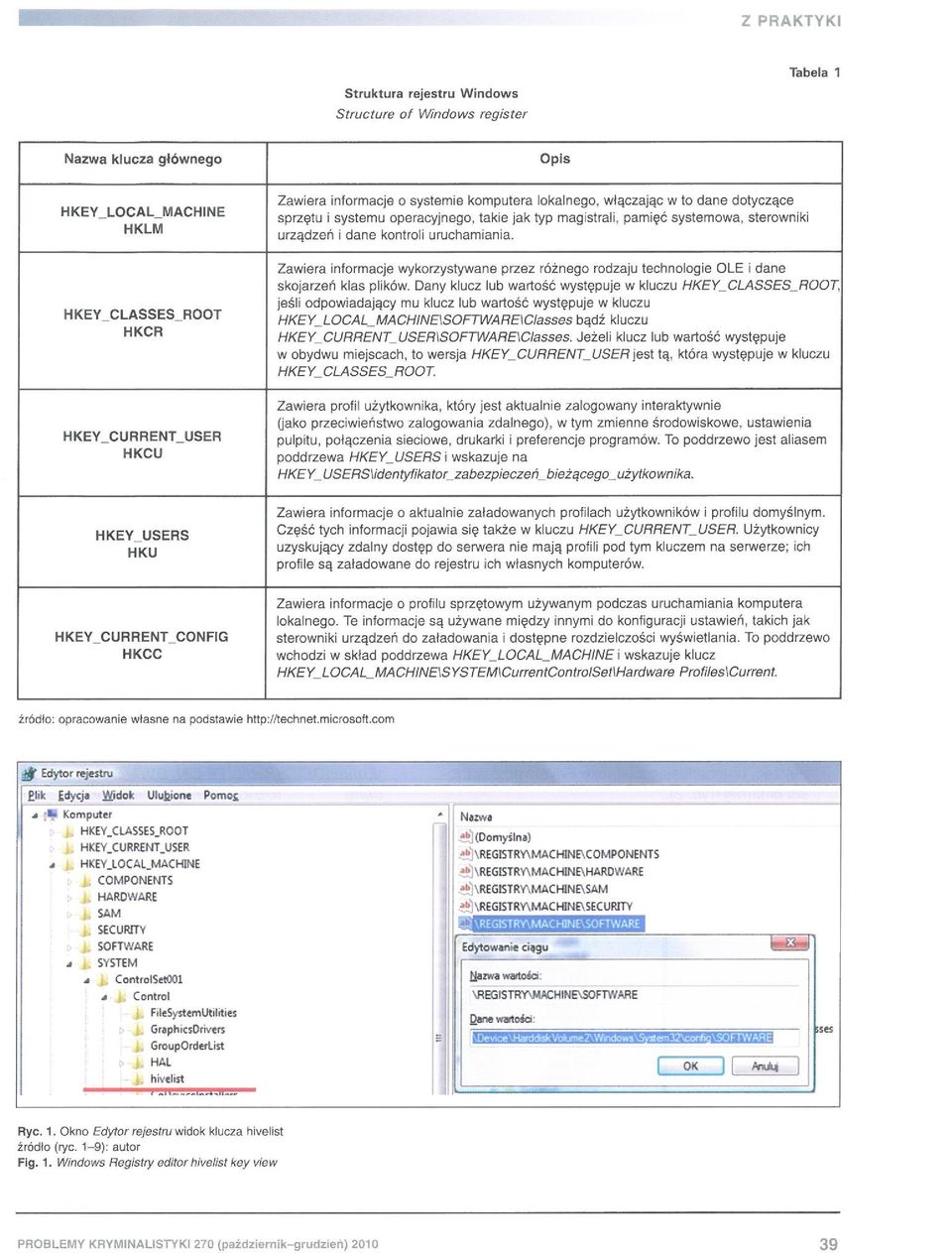 Zawiera informa cje wykorzystywane przez róż n e g o rodzaju technologie OLE i dane skojarzeń klas plików.