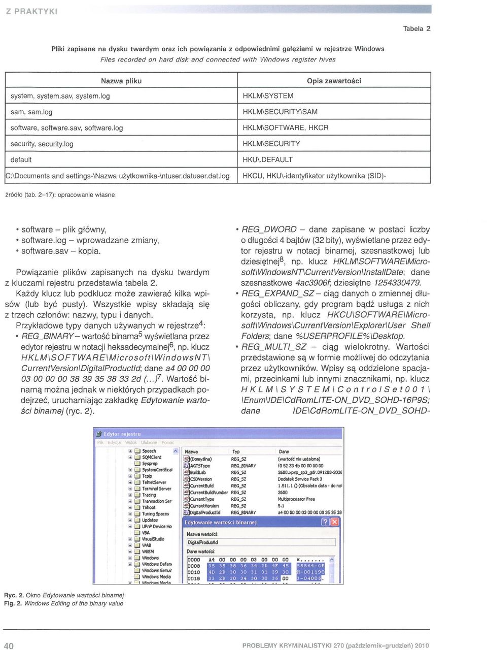 DEFAULT C:\Documents and setttnps-uvazwa u ż yt kown i k a \nt u s er. d at u s e r. d a t. lo g HKCU, HKU\-identyfik ator u żytkownika (810 )- źródło (tab.