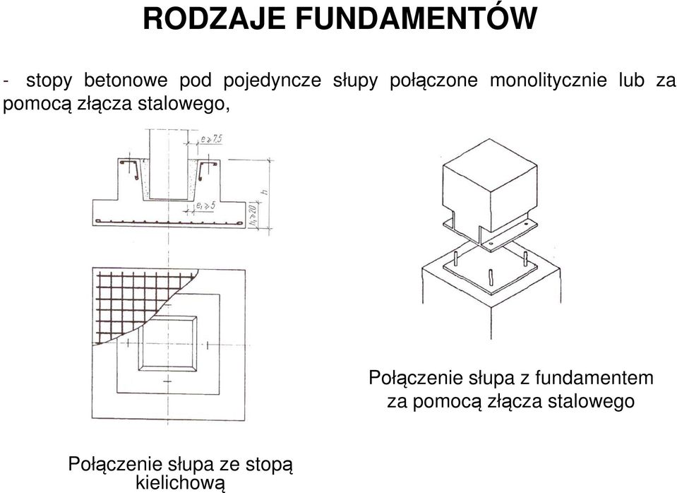 stalowego, Połączenie słupa z fundamentem za pomocą