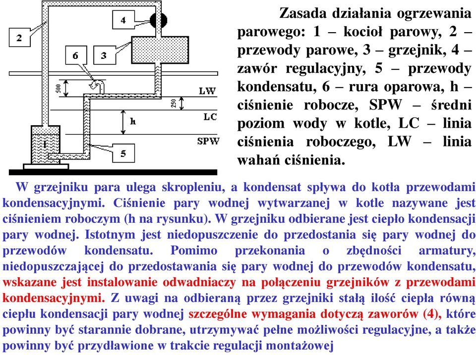 Ciśnienie pary wodnej wytwarzanej w kotle nazywane jest ciśnieniem roboczym (h na rysunku). W grzejniku odbierane jest ciepło kondensacji pary wodnej.