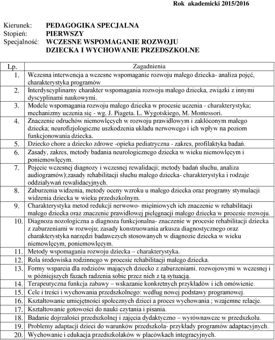 Modele wspomagania rozwoju małego dziecka w procesie uczenia - charakterystyka; mechanizmy uczenia się - wg. J. Piageta. L. Wygotskiego, M. Montessori. 4.