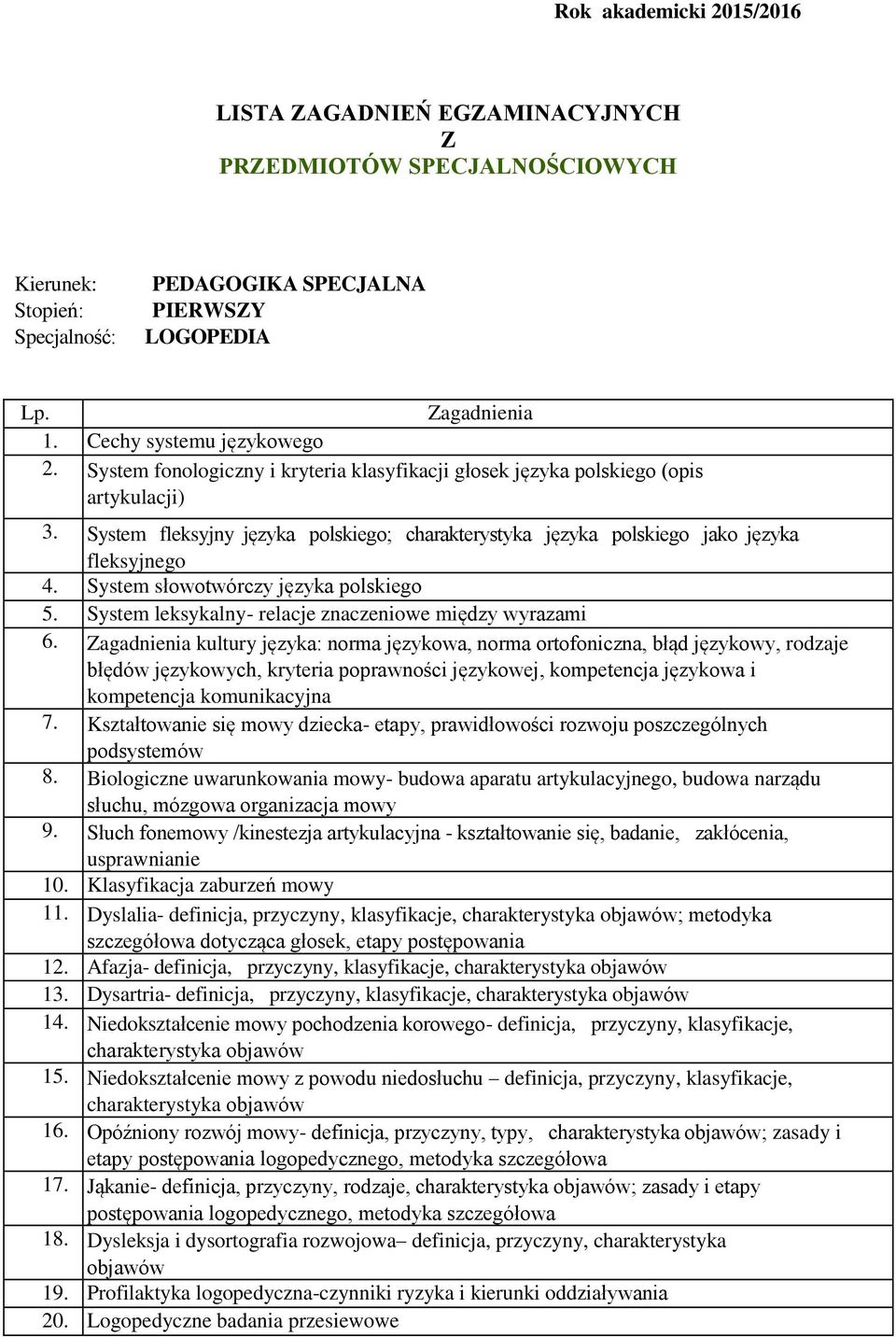 System słowotwórczy języka polskiego 5. System leksykalny- relacje znaczeniowe między wyrazami 6.