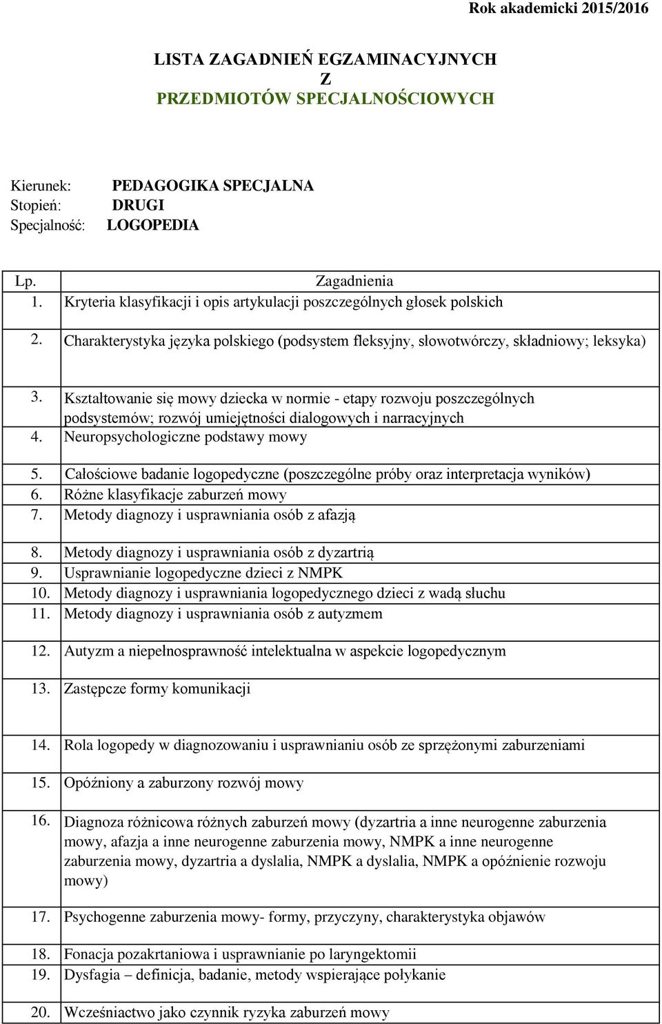 Kształtowanie się mowy dziecka w normie - etapy rozwoju poszczególnych podsystemów; rozwój umiejętności dialogowych i narracyjnych 4. Neuropsychologiczne podstawy mowy 5.