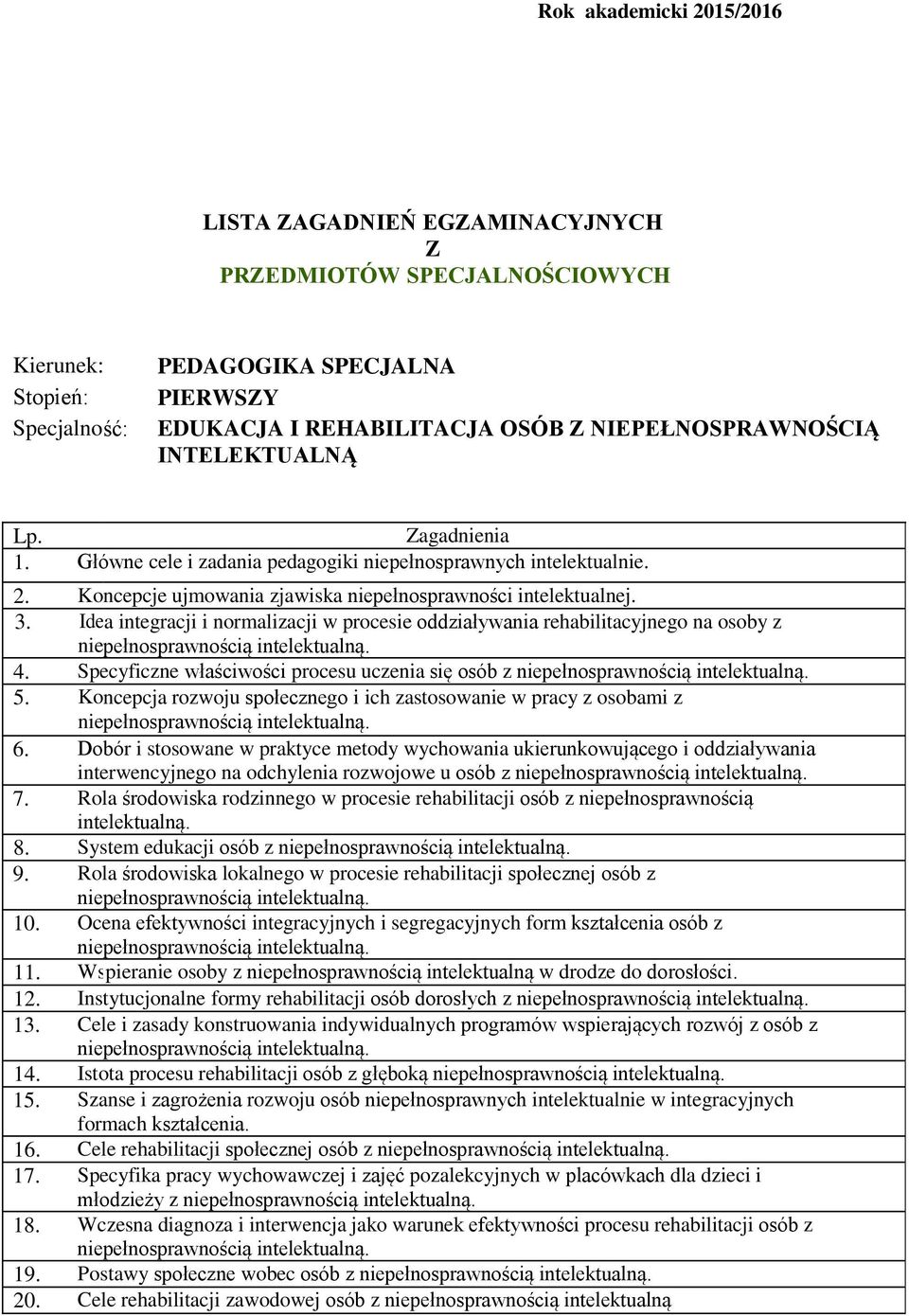 Ide a integracji i normalizacji w procesie oddziaływania rehabilitacyjnego na osoby z nie pełnosprawnością intelektualną. 4.