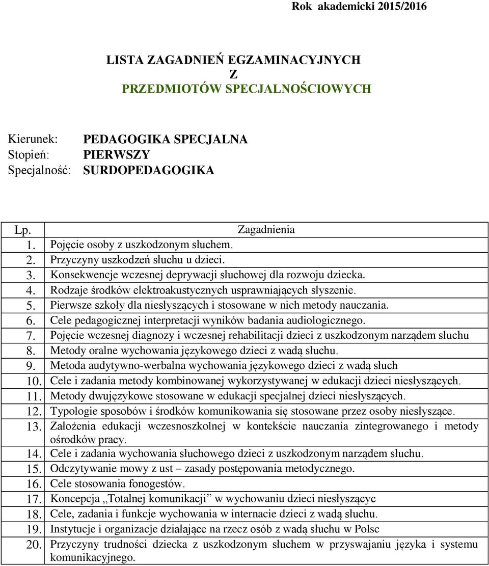 Pierwsze szkoły dla niesłyszących i stosowane w nich metody nauczania. 6. Cele pedagogicznej interpretacji wyników badania audiologicznego. 7.