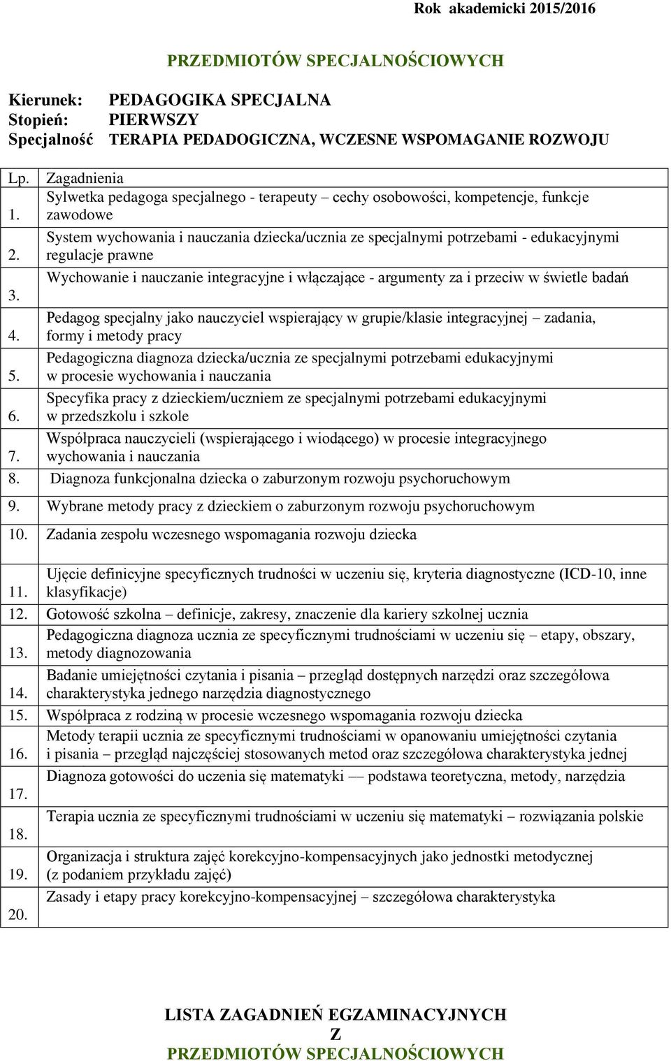 Wychowanie i nauczanie integracyjne i włączające - argumenty za i przeciw w świetle badań Pedagog specjalny jako nauczyciel wspierający w grupie/klasie integracyjnej zadania, 4.