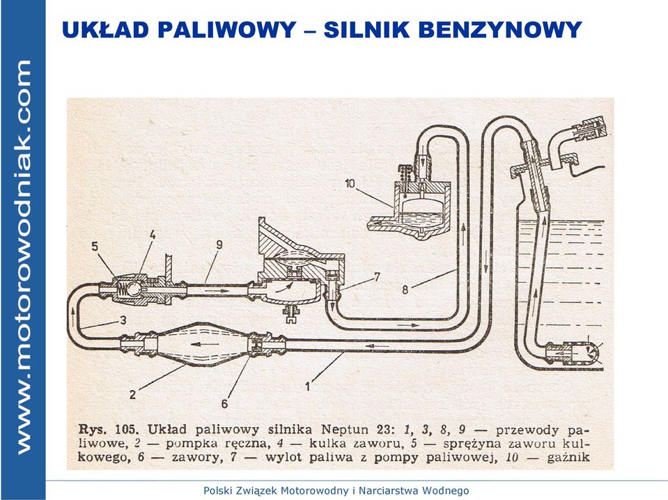 SILNIK