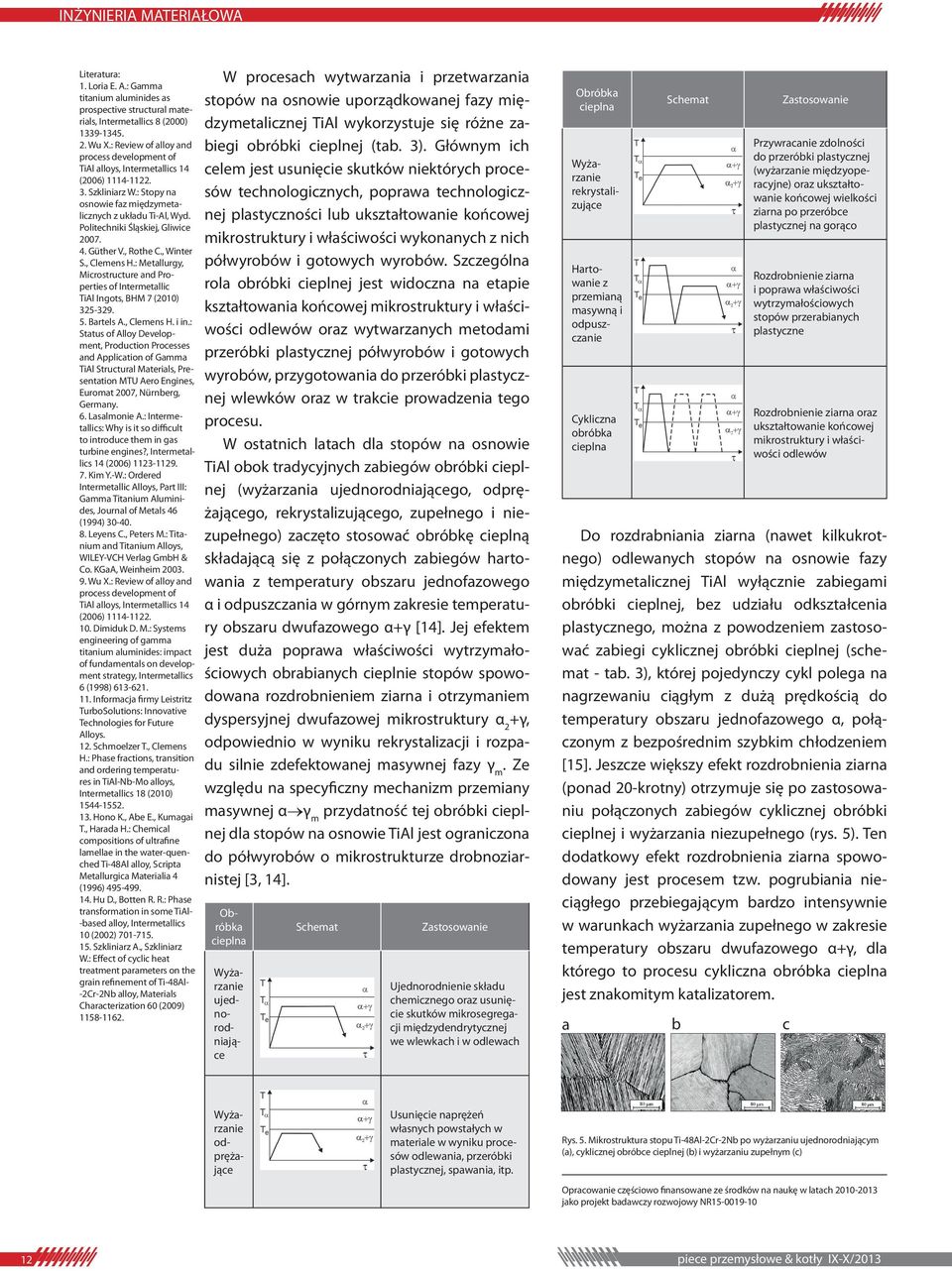 Politechniki Śląskiej, Gliwice 2007. 4. Güther V., Rothe C., Winter S., Clemens H.: Metallurgy, Microstructure and Properties of Intermetallic TiAl Ingots, BHM 7 (2010) 325-329. 5. Bartels A.