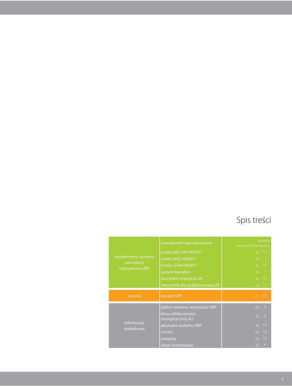 16 sterownik do zasilania nasad ZX str. 11 nasada nasada VBP str. 10 informacje dodatkowe dobór systemu wentylacji VBP str.