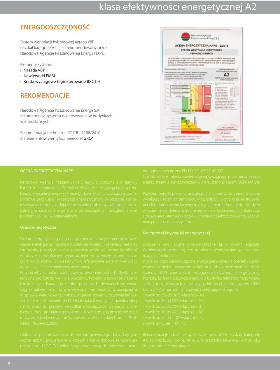 Rekomendacja techniczna RT ITB - 1188/2010 dla elementów wentylacji aereco HIGRO OCENA ENERGETYCZNA NAPE Narodowa Agencja Poszanowania Energii, utworzona z inicjatywy Funduszu Poszanowania Energii w