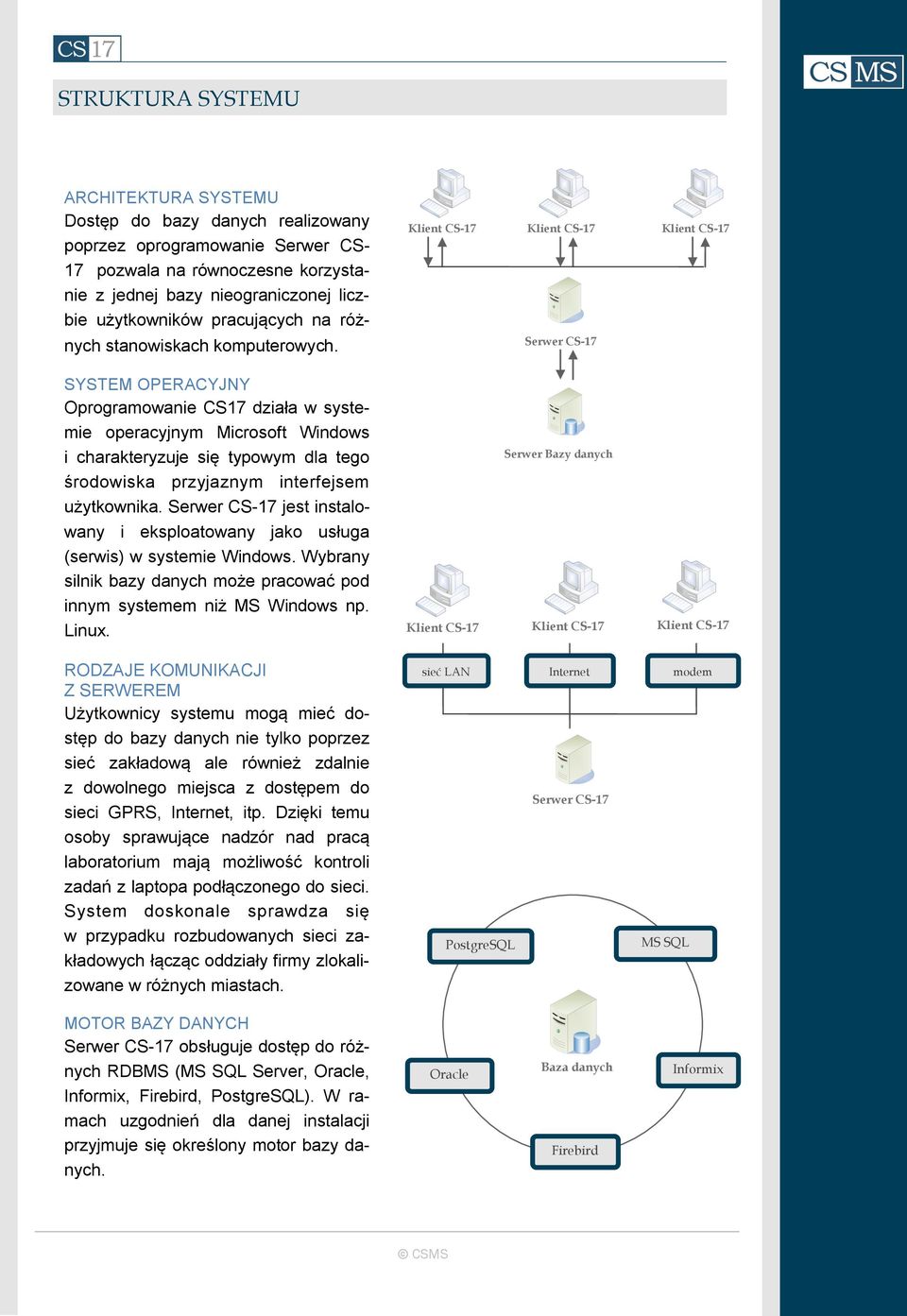 Klient CS-17 Klient CS-17 Serwer CS-17 Klient CS-17 SYSTEM OPERACYJNY Oprogramowanie CS17 działa w systemie operacyjnym Microsoft Windows i charakteryzuje się typowym dla tego środowiska przyjaznym