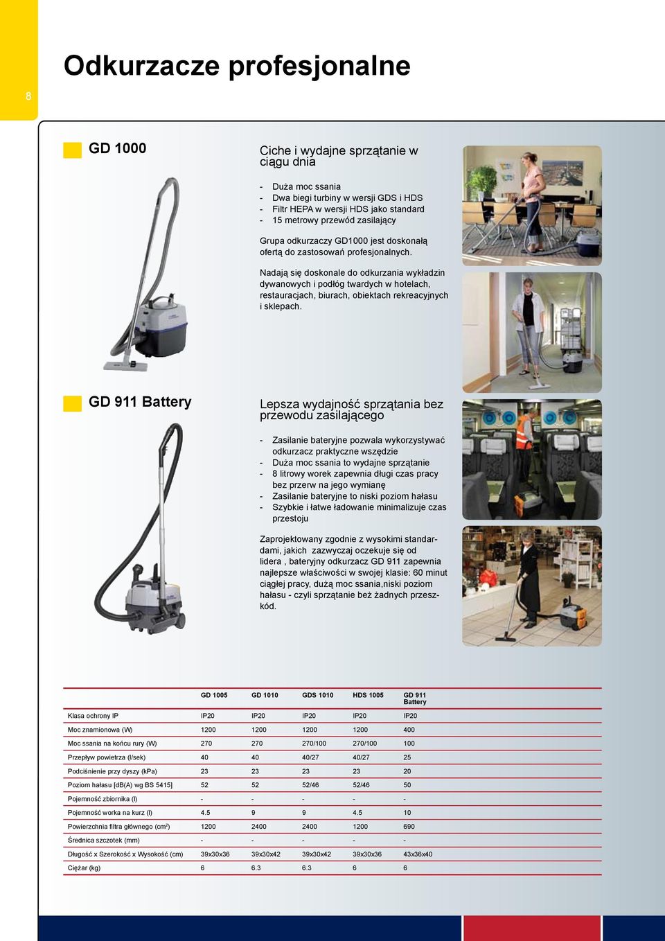 Nadają się doskonale do odkurzania wykładzin dywanowych i podłóg twardych w hotelach, restauracjach, biurach, obiektach rekreacyjnych i sklepach.