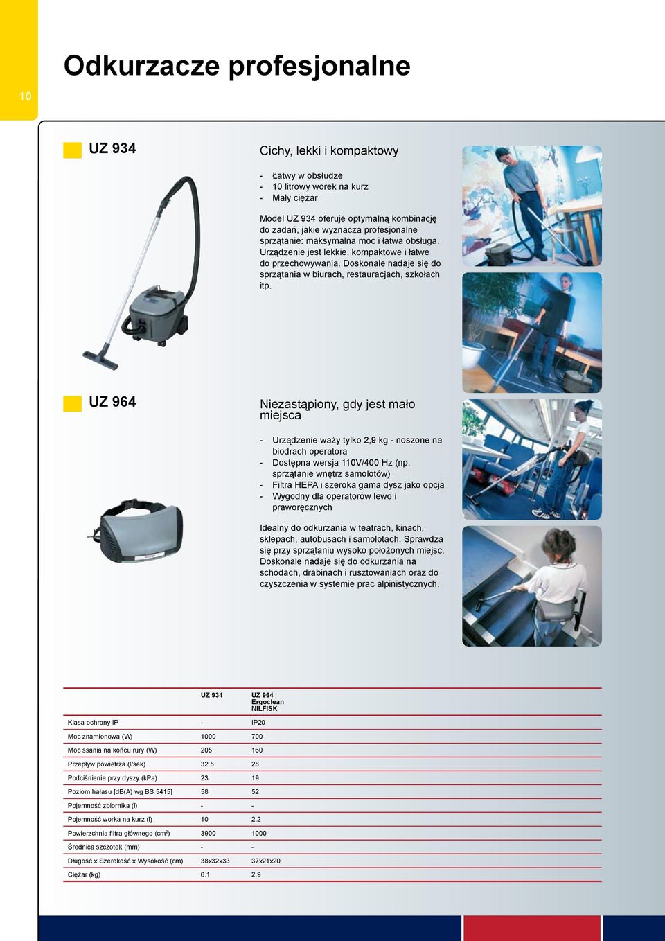 UZ 964 Niezastąpiony, gdy jest mało miejsca Urządzenie waży tylko 2,9 kg - noszone na biodrach operatora Dostępna wersja 110V/400 Hz (np.