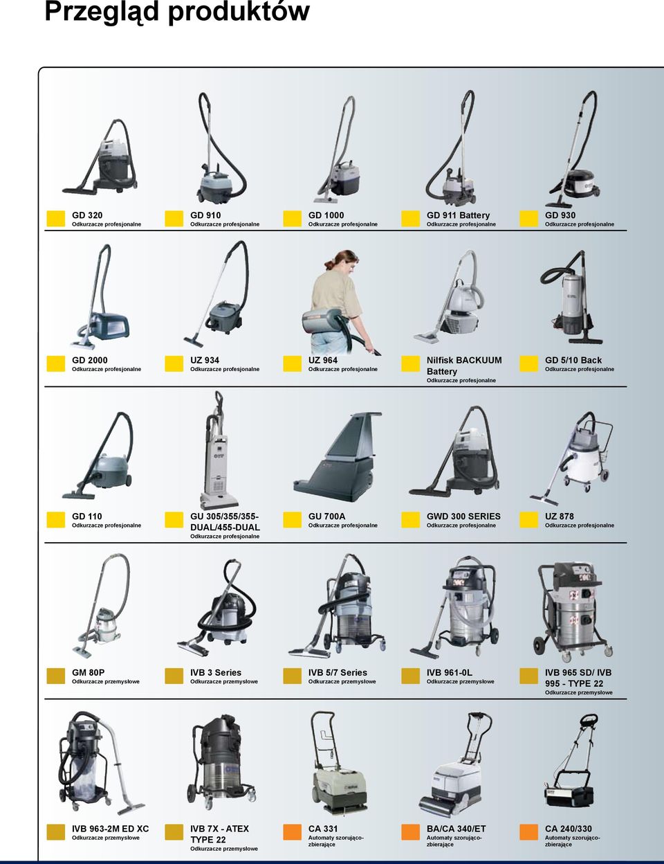 profesjonalne GU 305/355/355- DUAL/455-DUAL Odkurzacze profesjonalne GU 700A Odkurzacze profesjonalne GWD 300 SERIES Odkurzacze profesjonalne UZ 878 Odkurzacze profesjonalne GM 80P Odkurzacze
