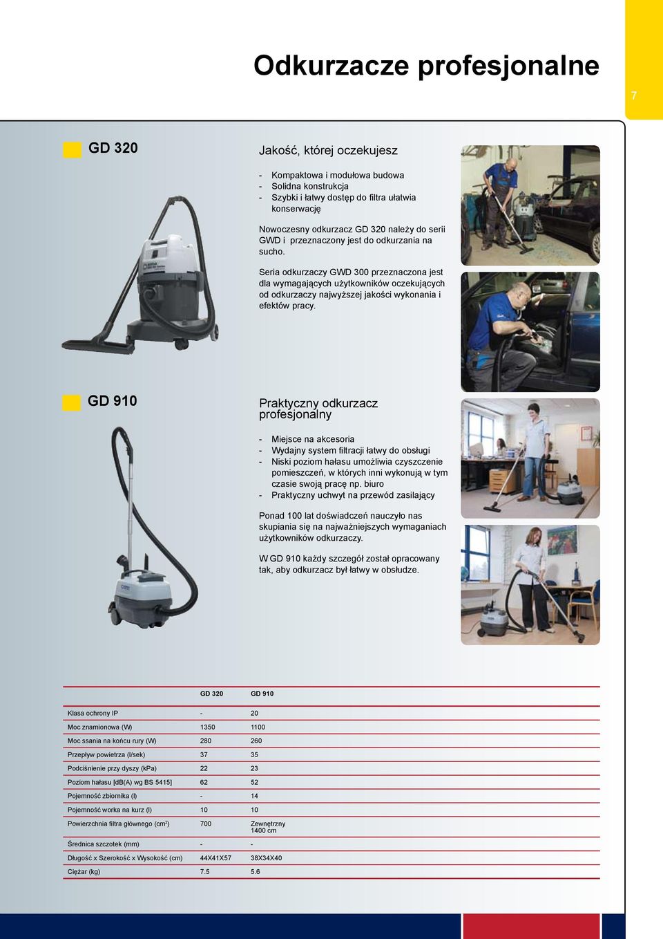 GD 910 Praktyczny odkurzacz profesjonalny Miejsce na akcesoria Wydajny system filtracji łatwy do obsługi Niski poziom hałasu umożliwia czyszczenie pomieszczeń, w których inni wykonują w tym czasie