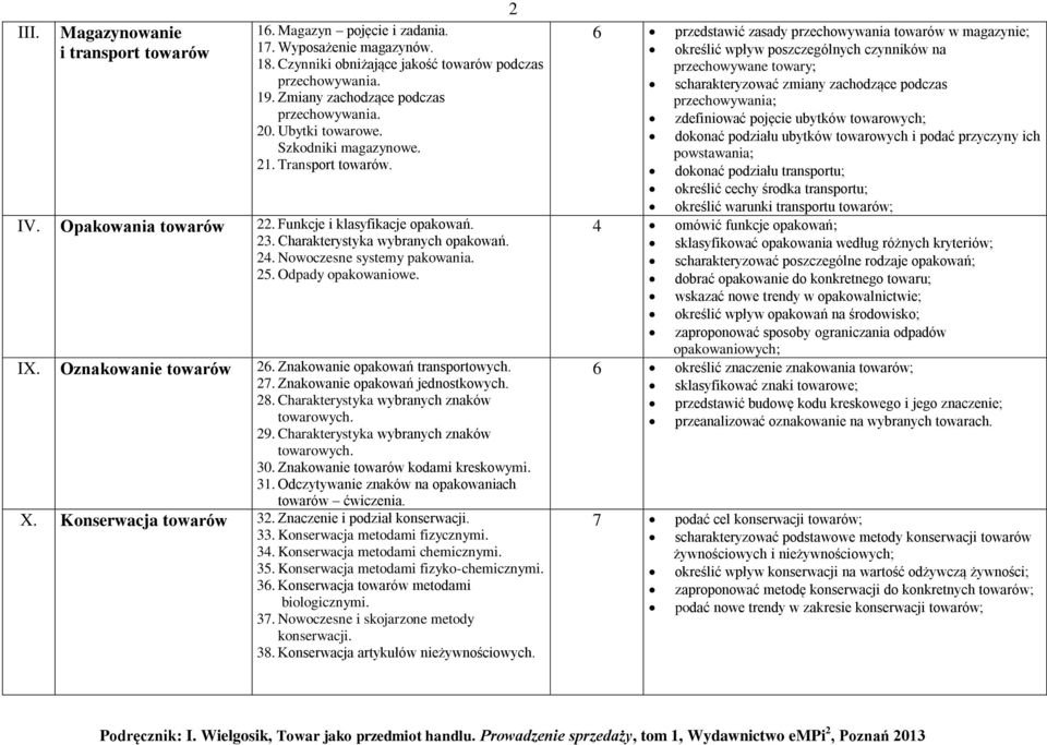 Charakterystyka wybranych opakowań. 24. Nowoczesne systemy pakowania. 25. Odpady opakowaniowe. IX. Oznakowanie towarów 26. Znakowanie opakowań transportowych. 27. Znakowanie opakowań jednostkowych.