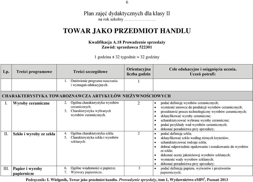 Uczeń potrafi: CHARAKTERYSTYKA TOWAROZNAWCZA ARTYKUŁÓW NIEŻYWNOŚCIOWYCH I. Wyroby ceramiczne 2. Ogólna charakterystyka wyrobów ceramicznych. 3. Charakterystyka wybranych wyrobów ceramicznych. II.