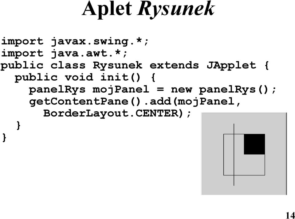 void init() { panelrys mojpanel = new panelrys();