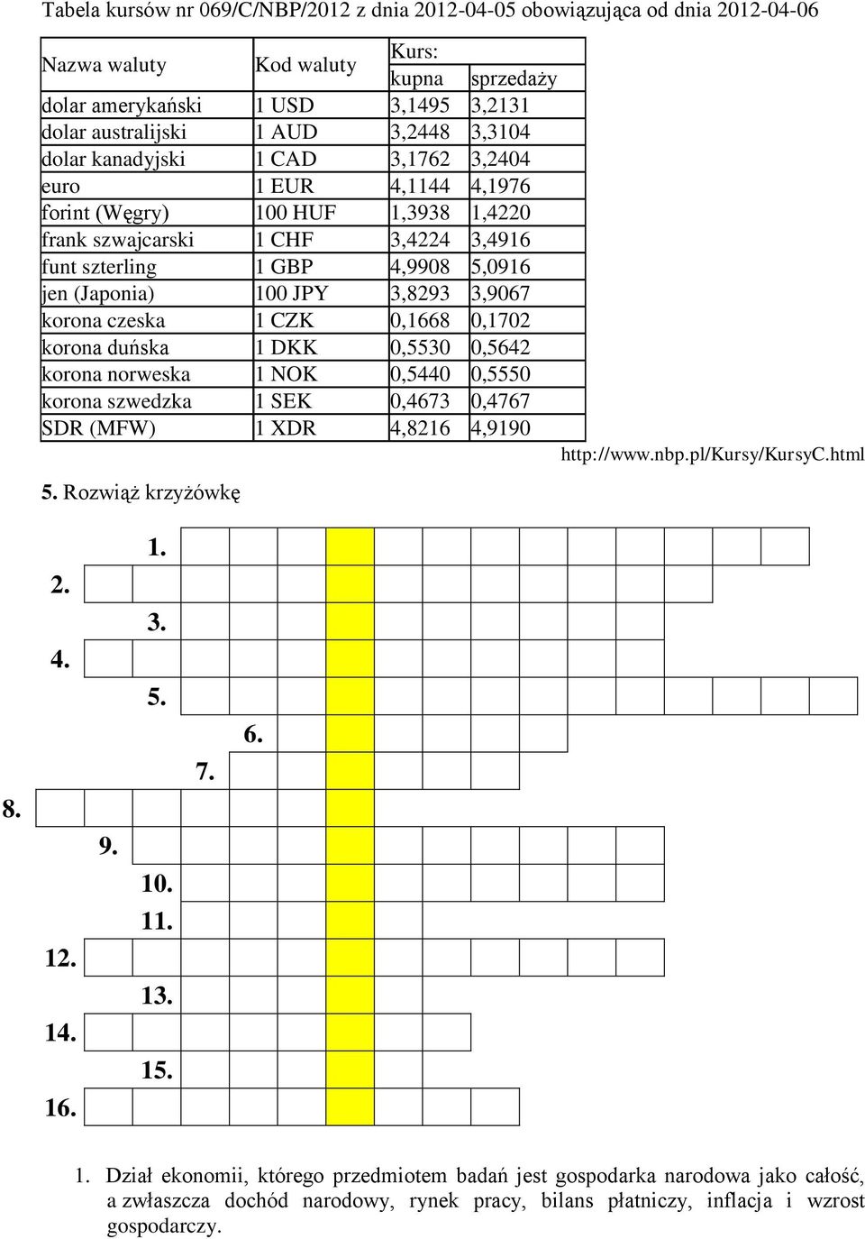 JPY 3,8293 3,9067 korona czeska 1 CZK 0,1668 0,1702 korona duńska 1 DKK 0,5530 0,5642 korona norweska 1 NOK 0,5440 0,5550 korona szwedzka 1 SEK 0,4673 0,4767 SDR (MFW) 1 XDR 4,8216 4,9190 http://www.