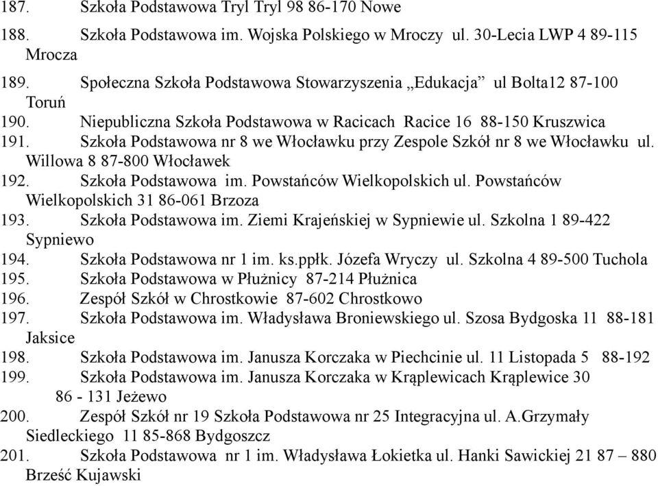 Szkoła Podstawowa nr 8 we Włocławku przy Zespole Szkół nr 8 we Włocławku ul. Willowa 8 87-800 Włocławek 192. Szkoła Podstawowa im. Powstańców Wielkopolskich ul.