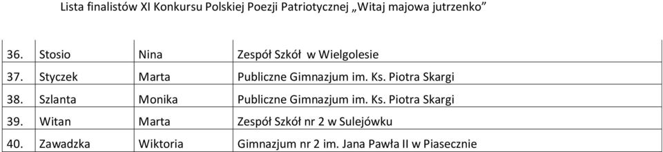 Szlanta Monika Publiczne Gimnazjum im. Ks. Piotra Skargi 39.