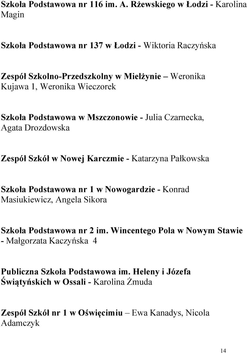 Weronika Wieczorek Szkoła Podstawowa w Mszczonowie - Julia Czarnecka, Agata Drozdowska Zespół Szkół w Nowej Karczmie - Katarzyna Pałkowska Szkoła Podstawowa