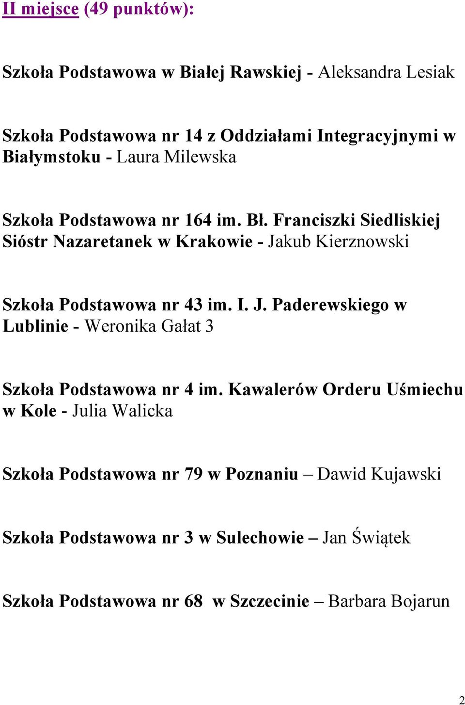 Franciszki Siedliskiej Sióstr Nazaretanek w Krakowie - Jakub Kierznowski Szkoła Podstawowa nr 43 im. I. J. Paderewskiego w Lublinie - Weronika Gałat 3 Szkoła Podstawowa nr 4 im.