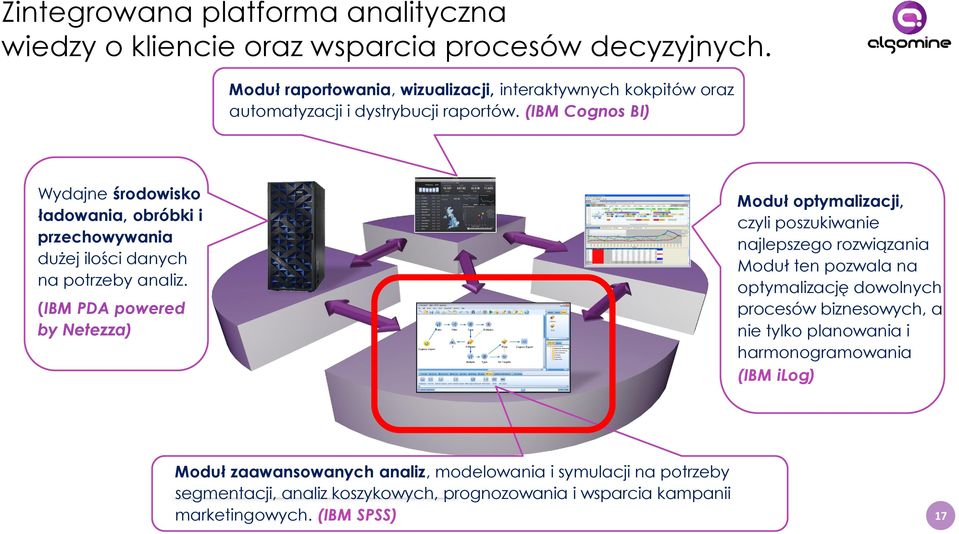 (IBM Cognos BI) Wydajne środowisko ładowania, obróbki i przechowywania dużej ilości danych na potrzeby analiz.