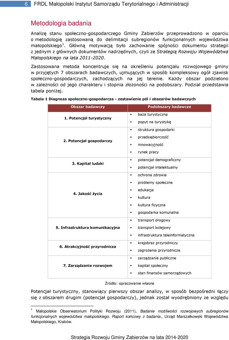 Główną motywacją było zachowanie spójności dokumentu strategii z jednym z głównych dokumentów nadrzędnych, czyli ze Strategią Rozwoju Województwa Małopolskiego na lata 2011-2020.