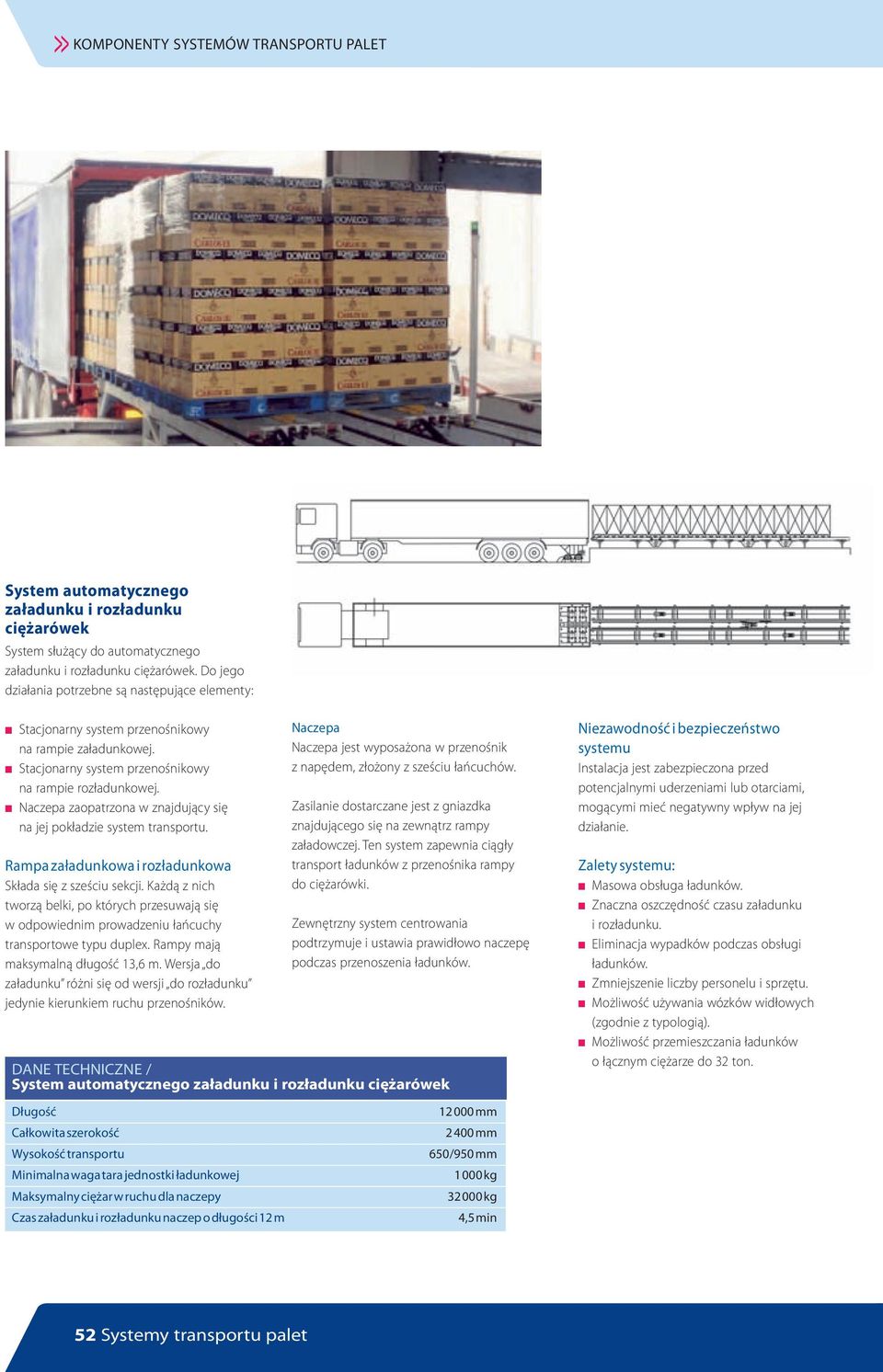 Naczepa zaopatrzona w znajdujący się na jej pokładzie system transportu. Rampa załadunkowa i rozładunkowa Składa się z sześciu sekcji.