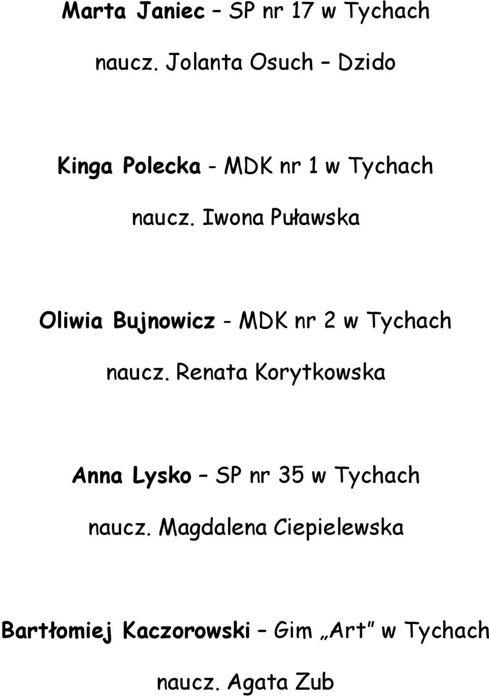 Iwona Puławska Oliwia Bujnowicz - MDK nr 2 w Tychach Anna Lysko SP