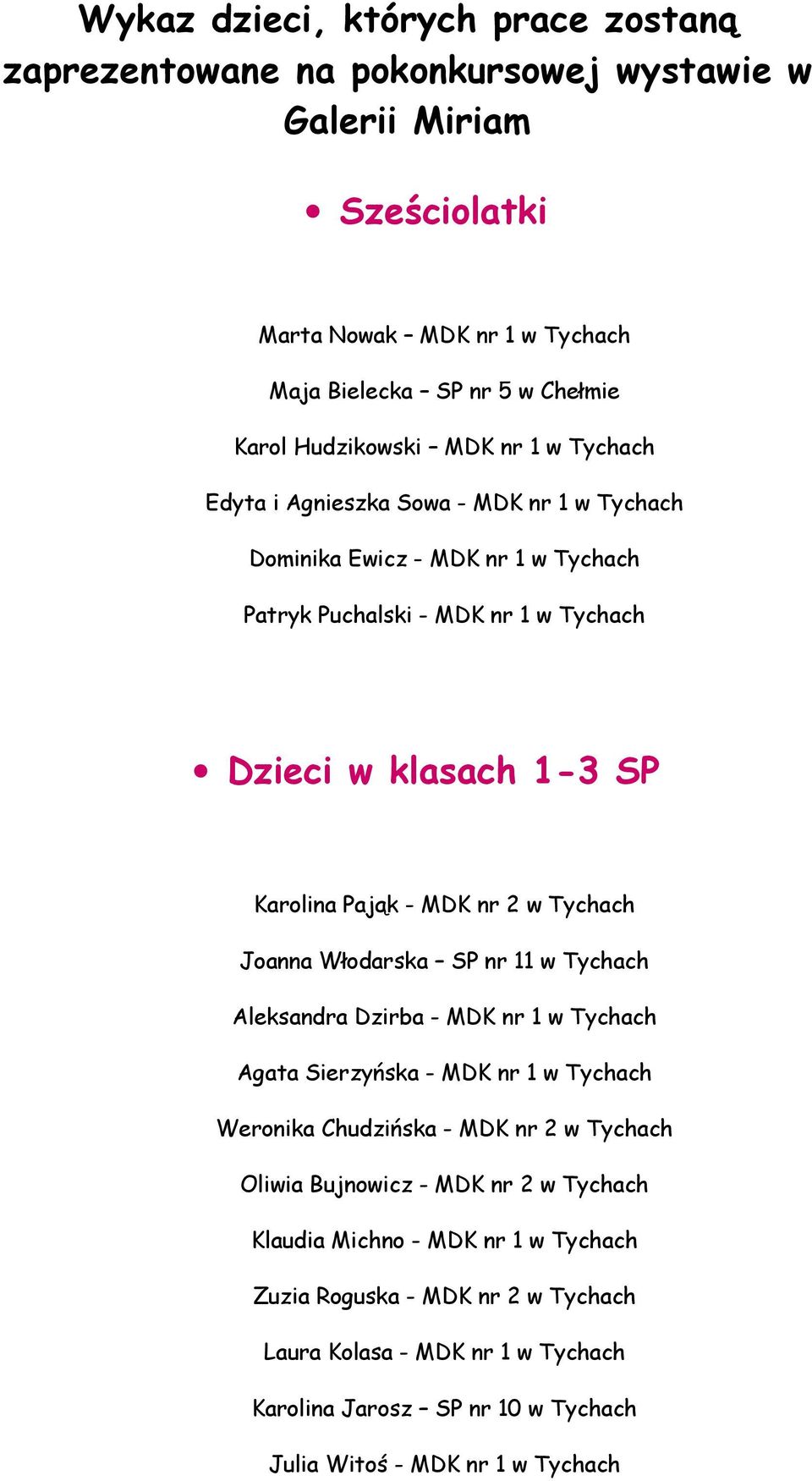 w Tychach Joanna Włodarska SP nr 11 w Tychach Aleksandra Dzirba - MDK nr 1 w Tychach Agata Sierzyńska - MDK nr 1 w Tychach Weronika Chudzińska - MDK nr 2 w Tychach Oliwia Bujnowicz - MDK