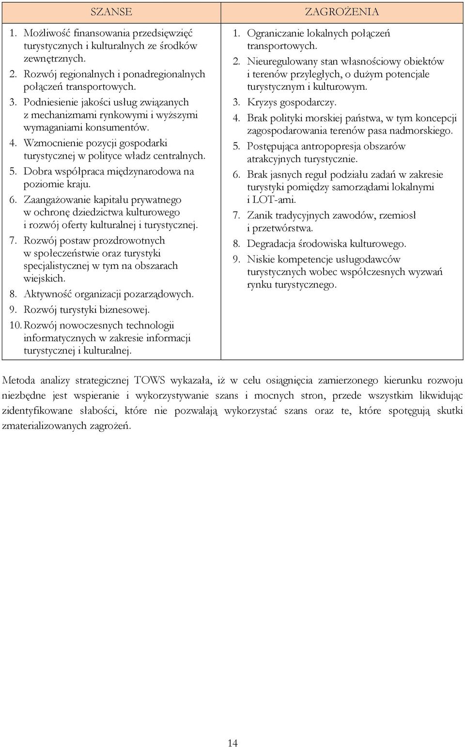 Dobra współpraca międzynarodowa na poziomie kraju. 6. Zaangażowanie kapitału prywatnego w ochronę dziedzictwa kulturowego i rozwój oferty kulturalnej i turystycznej. 7.