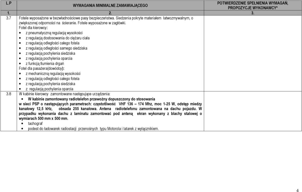 siedziska z regulacją pochylenia oparcia z funkcją tłumienia drgań Fotel dla pasażera(dowódcy): z mechaniczną regulacją wysokości z regulacją odległości całego fotela z regulacją pochylenia siedziska