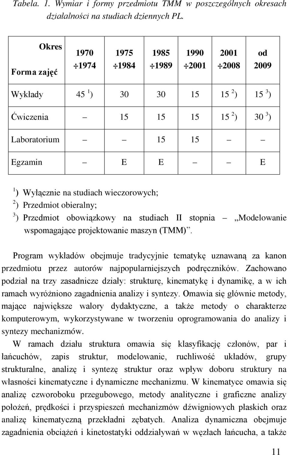 studiach wieczorowych; 2 ) Przedmiot obieralny; 3 ) Przedmiot obowiązkowy na studiach II stopnia Modelowanie wspomagające projektowanie maszyn (TMM).