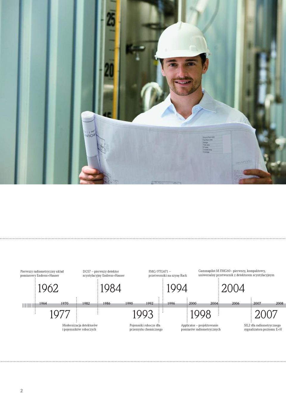 1982 1986 1990 1992 1996 2000 2004 2006 2007 2008 1977 Modernizacja detektorów i pojemników roboczych 1993 Pojemniki robocze dla