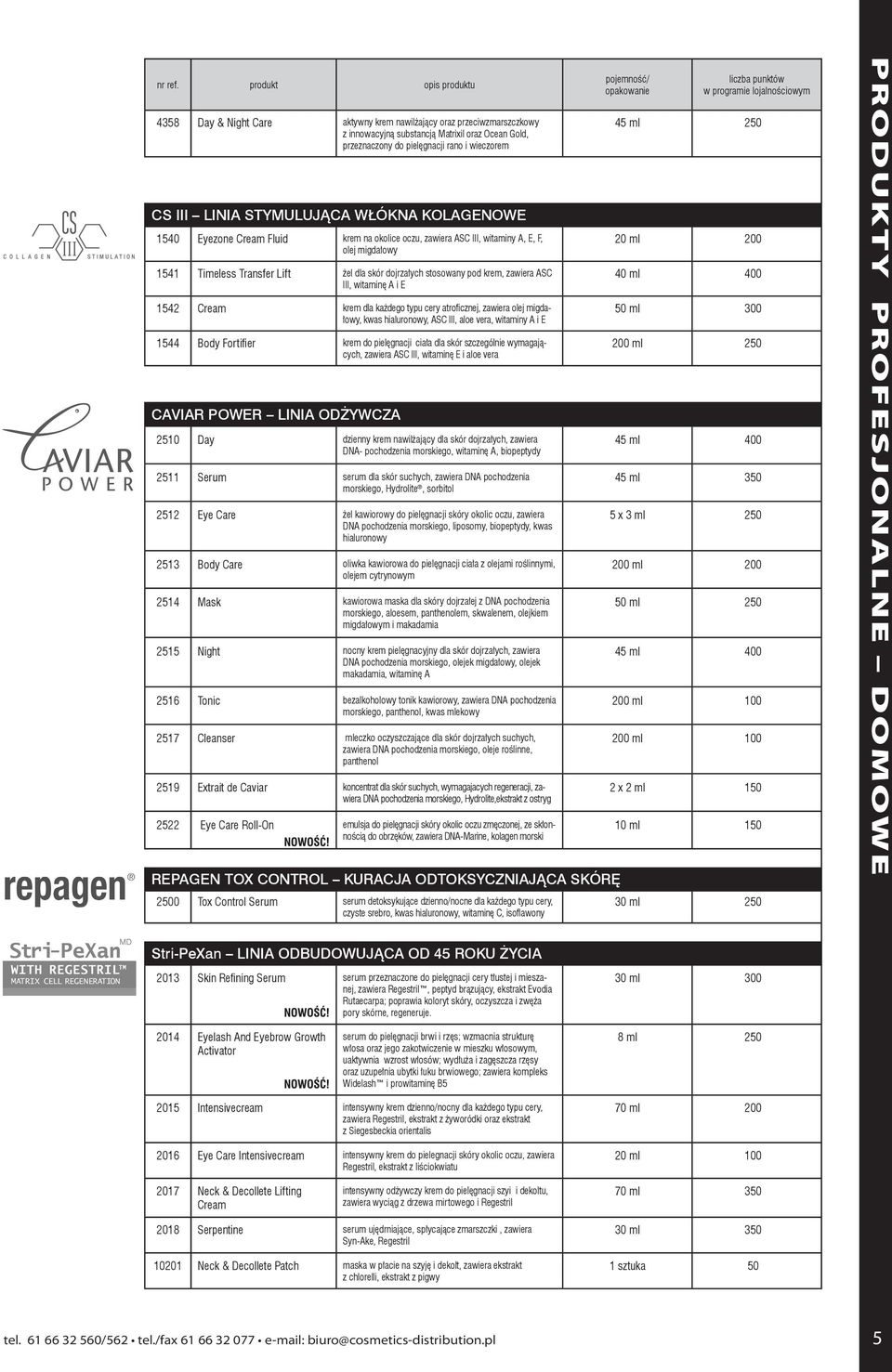 LINIA STYMULUJĄCA WŁÓKNA KOLAGENOWE 1540 Eyezone Cream Fluid krem na okolice oczu, zawiera ASC III, witaminy A, E, F, olej migdałowy 1541 Timeless Transfer Lift żel dla skór dojrzałych stosowany pod