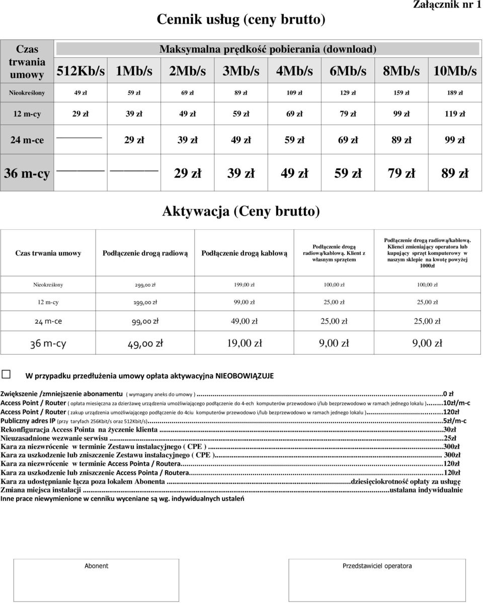 Czas trwania umowy Podłączenie drogą radiową Podłączenie drogą kablową Podłączenie drogą radiową/kablową. Klient z własnym sprzętem Podłączenie drogą radiową/kablową.
