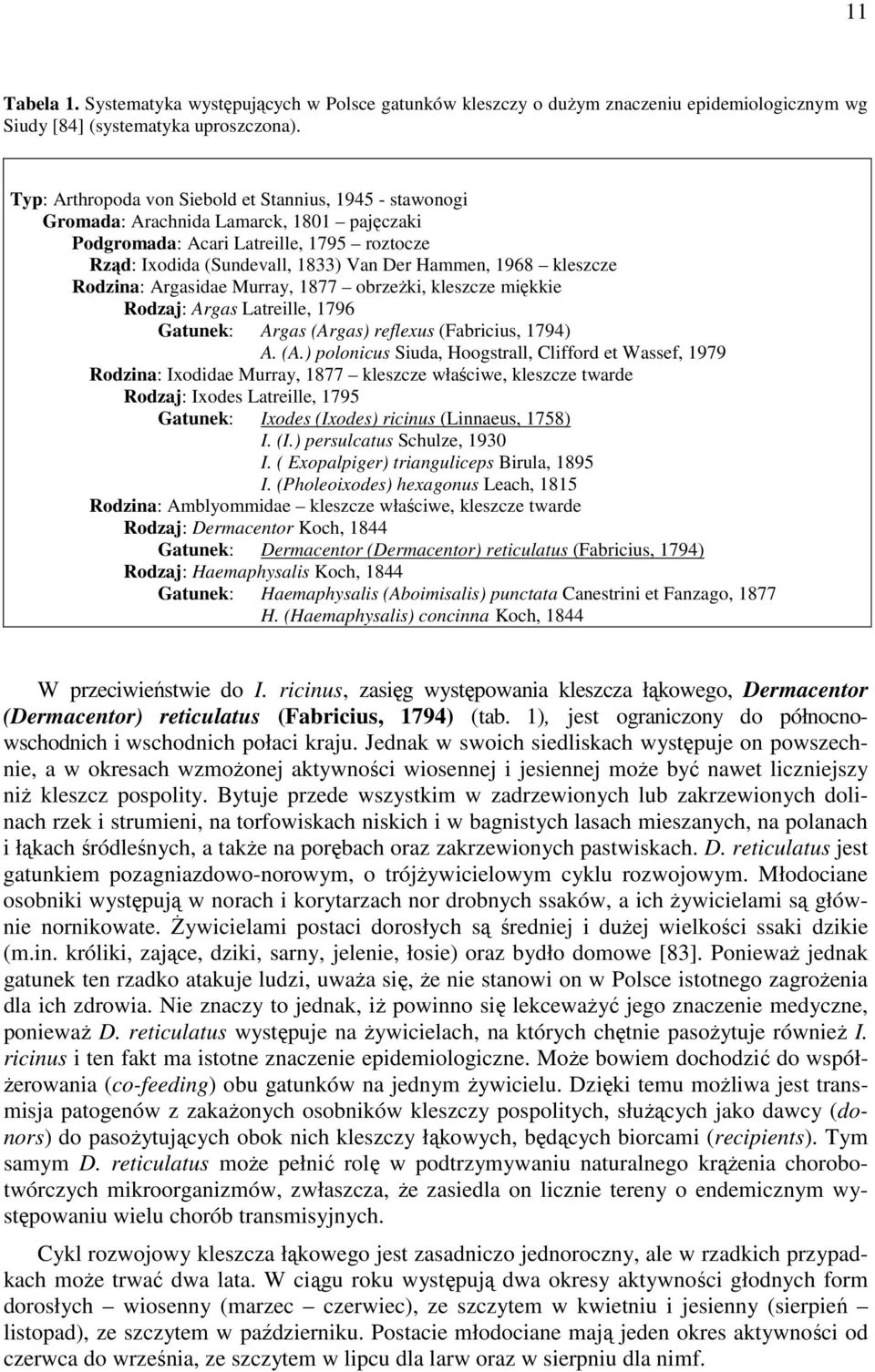 kleszcze Rodzina: Argasidae Murray, 1877 obrzeżki, kleszcze miękkie Rodzaj: Argas Latreille, 1796 Gatunek: Argas (Ar