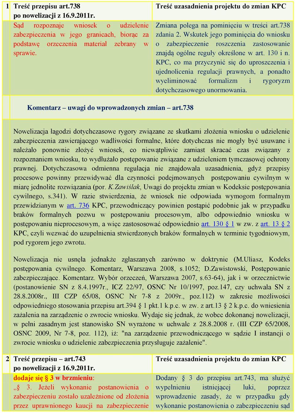 KPC, co ma przyczynić się do uproszczenia i ujednolicenia regulacji prawnych, a ponadto wyeliminować formalizm i rygoryzm dotychczasowego unormowania. Komentarz uwagi do wprowadzonych zmian art.