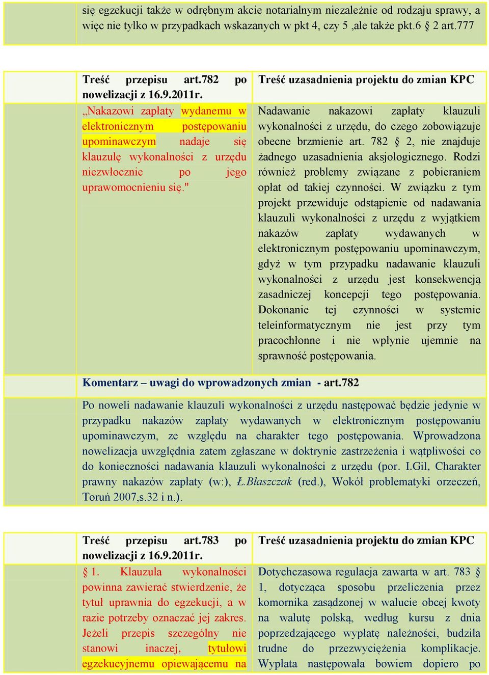 " Nadawanie nakazowi zapłaty klauzuli wykonalności z urzędu, do czego zobowiązuje obecne brzmienie art. 782 2, nie znajduje żadnego uzasadnienia aksjologicznego.