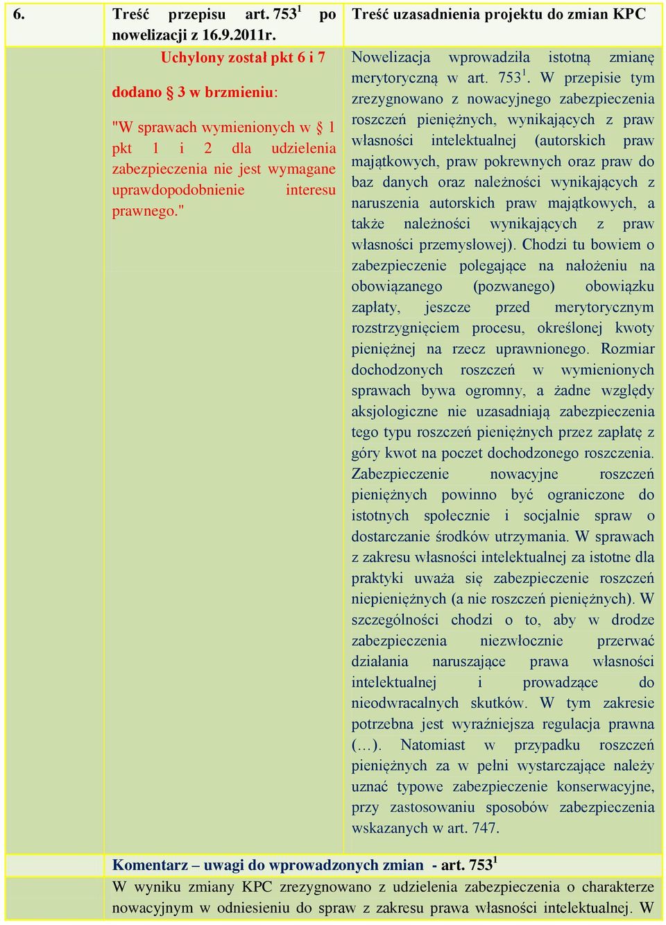 " Nowelizacja wprowadziła istotną zmianę merytoryczną w art. 753 1.