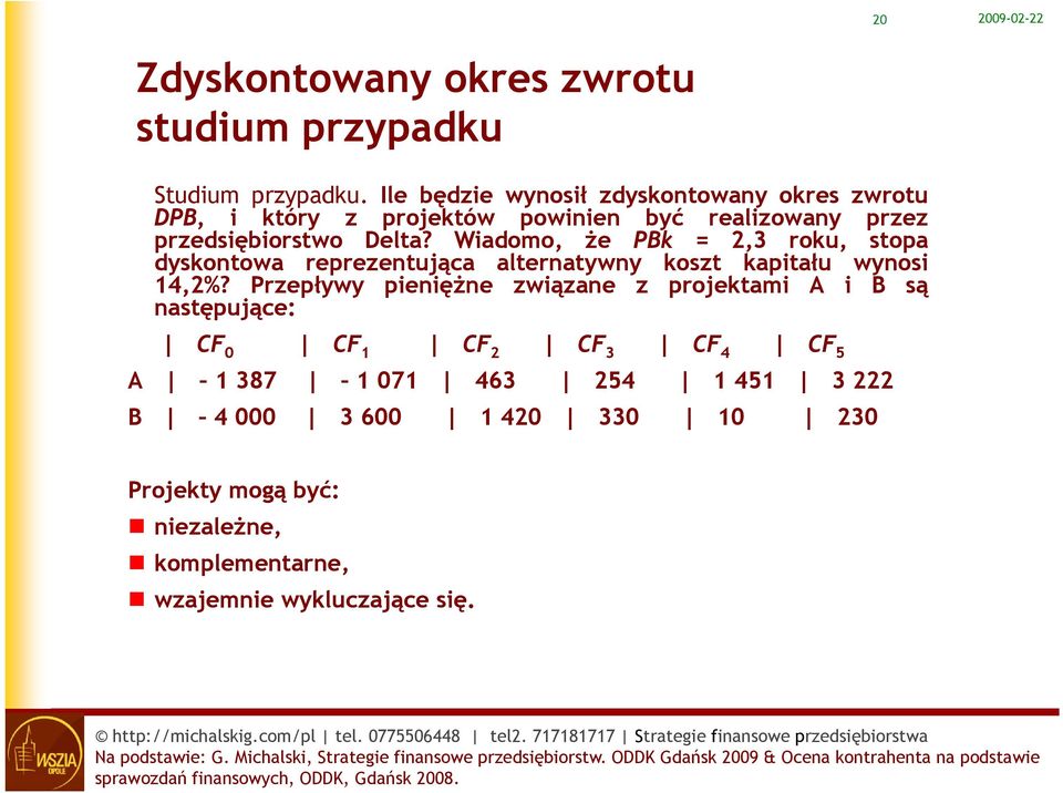 Wiadomo, że PBk = 2,3 roku, stopa dyskontowa reprezentująca alternatywny koszt kapitału wynosi 14,2%?