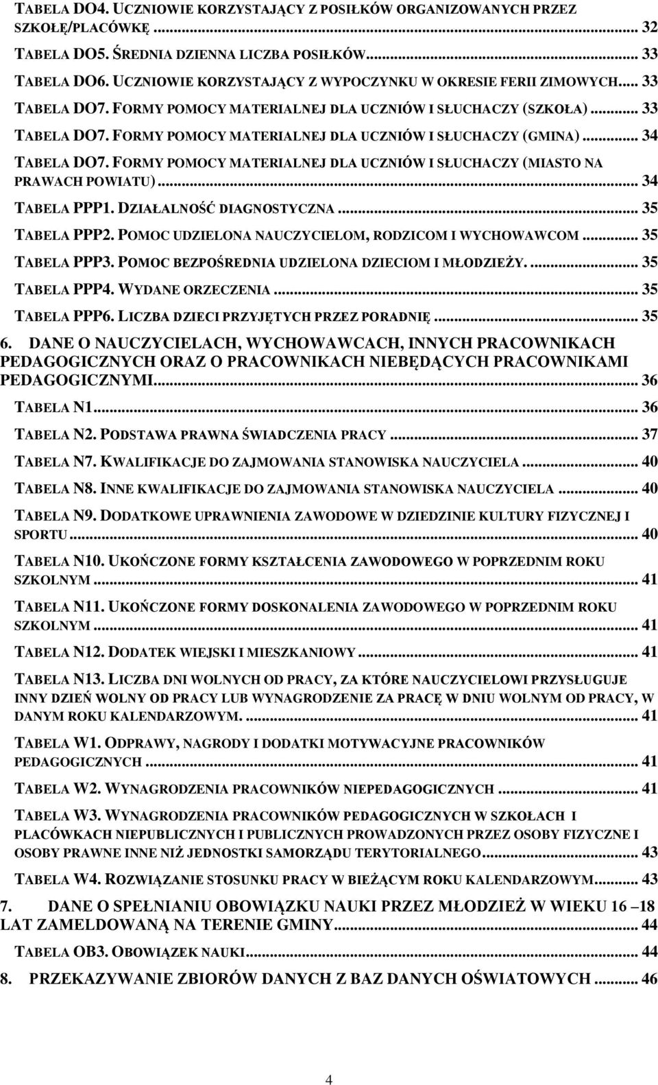 .. 34 TABELA DO7. FORMY POMOCY MATERIALNEJ DLA UCZNIÓW I SŁUCHACZY (MIASTO NA PRAWACH POWIATU)... 34 TABELA PPP1. DZIAŁALNOŚĆ DIAGNOSTYCZNA... 35 TABELA PPP2.