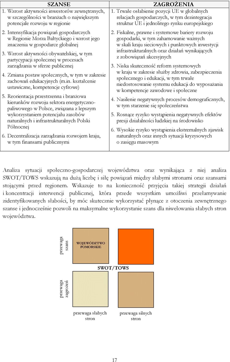 Wzrost aktywności obywatelskiej, w tym partycypacji społecznej w procesach zarządzania w sferze publicznej 4. Zmiana postaw społecznych, w tym w zakresie zachowań edukacyjnych (m.in.